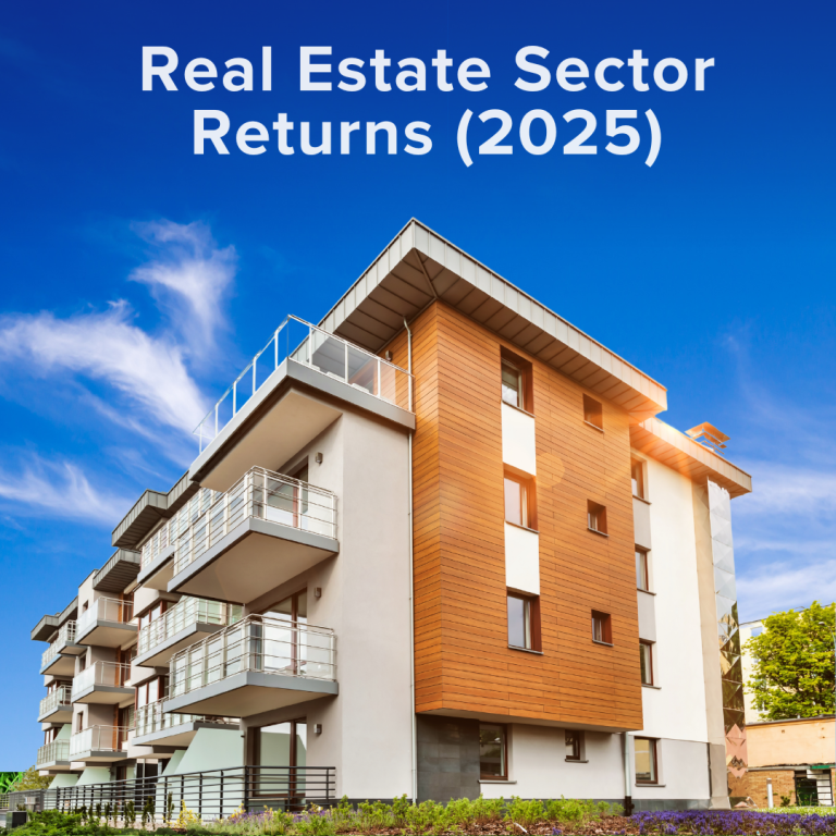 Real Estate Sector Returns (2025)
