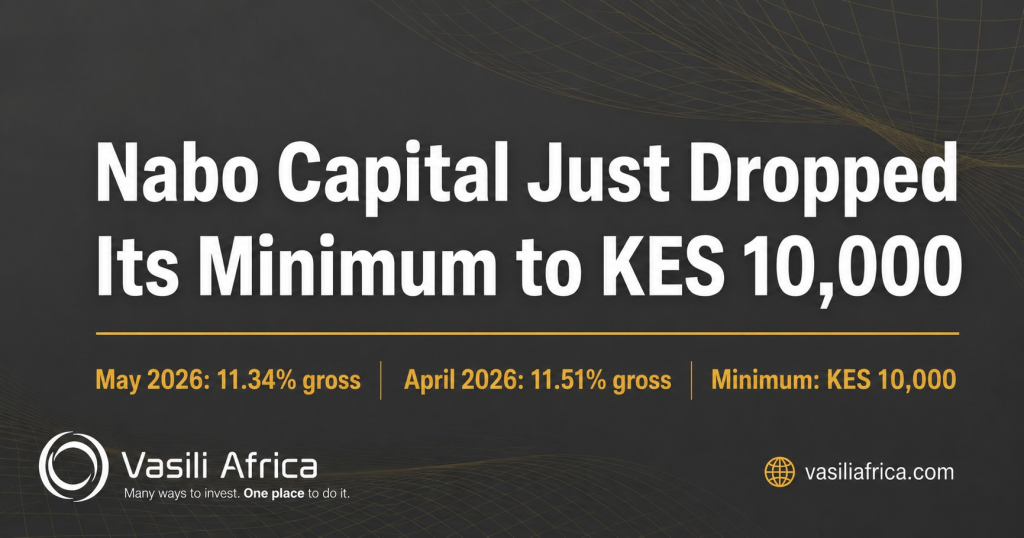 Nabo Capital Money Market Fund Kenya review 2026