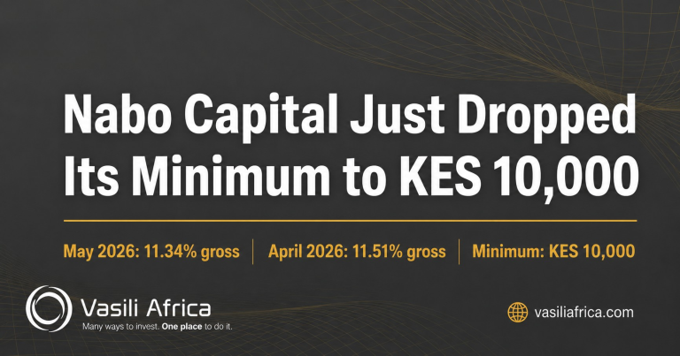 Nabo Capital Money Market Fund Kenya review 2026